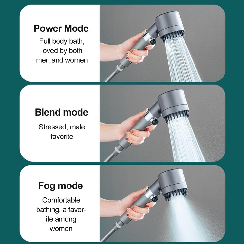 Multifunctional High Pressure Shower Heads：Purifies Water for Superior Showers